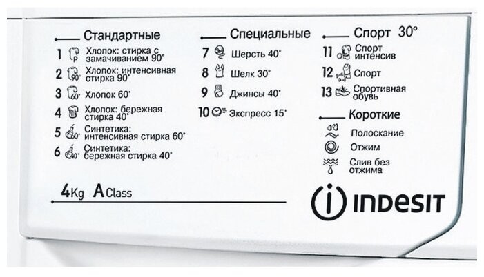 Стиральная машина Indesit IWUB 4085