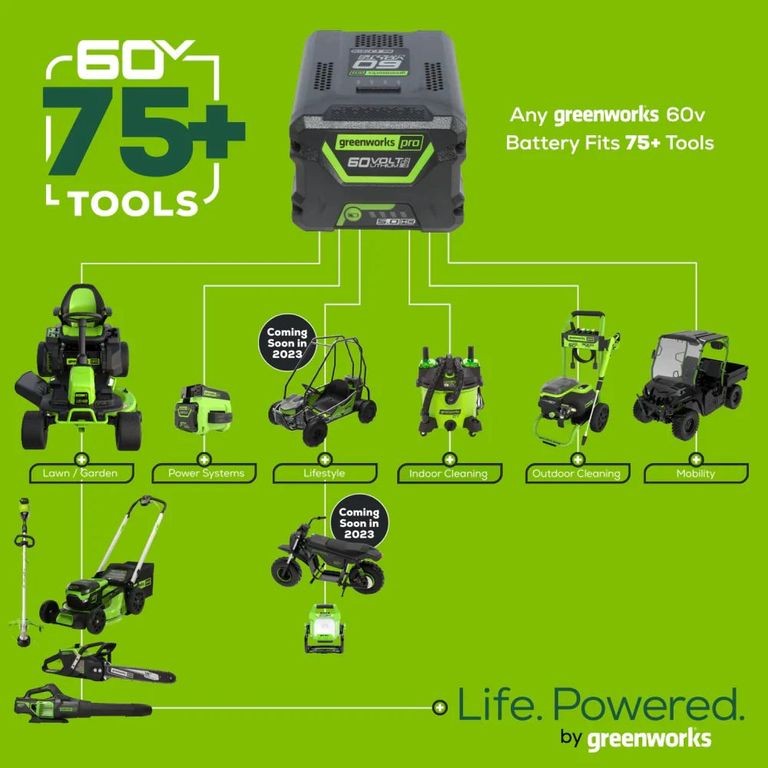 Цепная пила аккумуляторная GreenWorks GD60CS25, 60V, 40 см, бесщеточная, 2500 Вт, без АКБ и ЗУ  (2008907)
